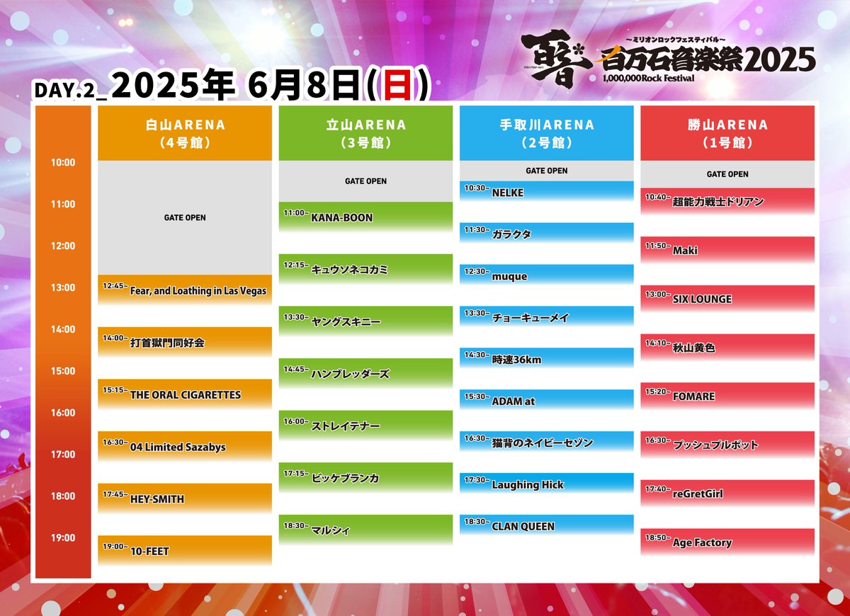 🎉タイムテーブル発表🎉/ 🏯百万石音楽祭2025🏯 〜ミリオンロック 🎉タイムテーブル発表🎉/ 🏯百万石音楽祭2025🏯 〜ミリオンロック