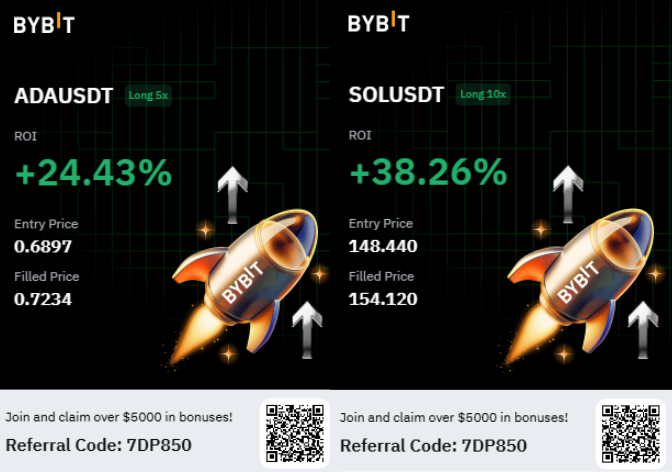 sdytrades's tweet photo. Been a while...
ADAUSDT +2R
SOLUSDT +2R https://t.co/jtAjkQt2iY