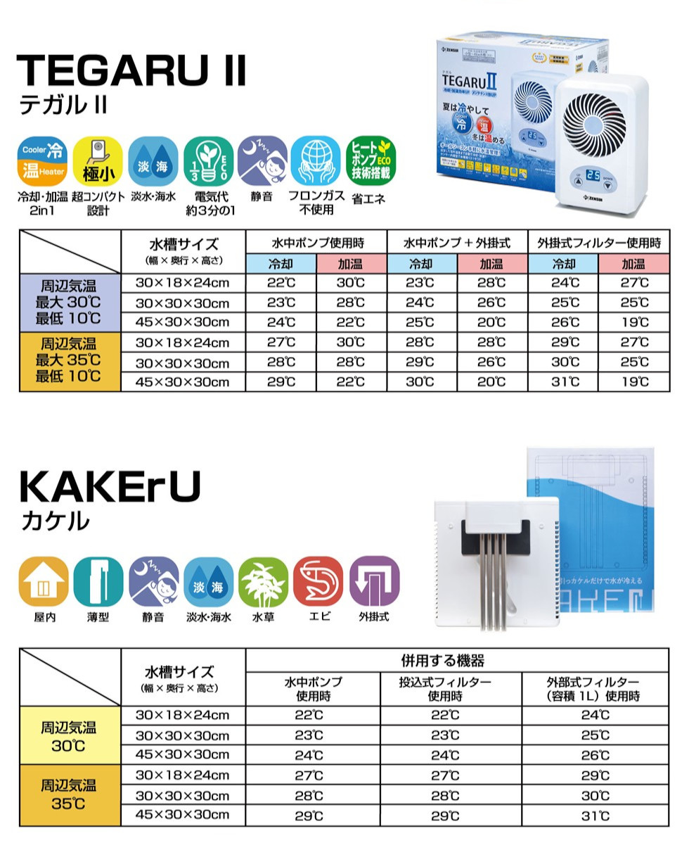 公式】ゼンスイ株式会社 (@zensui_zensui) / X