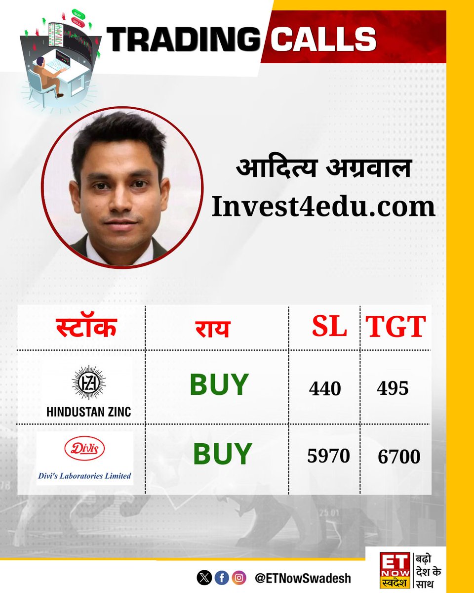 ETNowSwadesh's tweet image. #MarketWithSwadesh | जानिए  Invest4edu.com के Head of Research &amp;amp; Investment , आदित्य अग्रवाल की दमदार #TradingCalls 

#TradingCall #Stockmarket #StocksToWatch #StockInNews @agarwala_adi