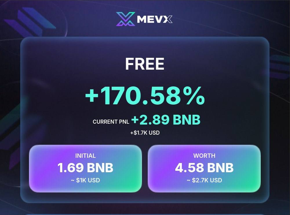 Z98_D09's tweet photo. GM ! 
Indeed my friend @Free_Global_  did not disappoint us, you did a great job, send it, I'm still here and waiting to see you work hard.
Wish you a productive working day.
#Crypto #BNBChain #BNB #Bitcoin #MevX 
$FREE https://t.co/pxaPyCB3Fj