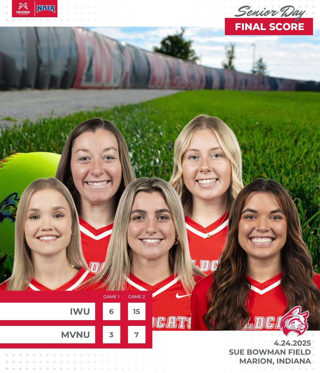 IWU Softball (@indwessoftball) on Twitter photo 