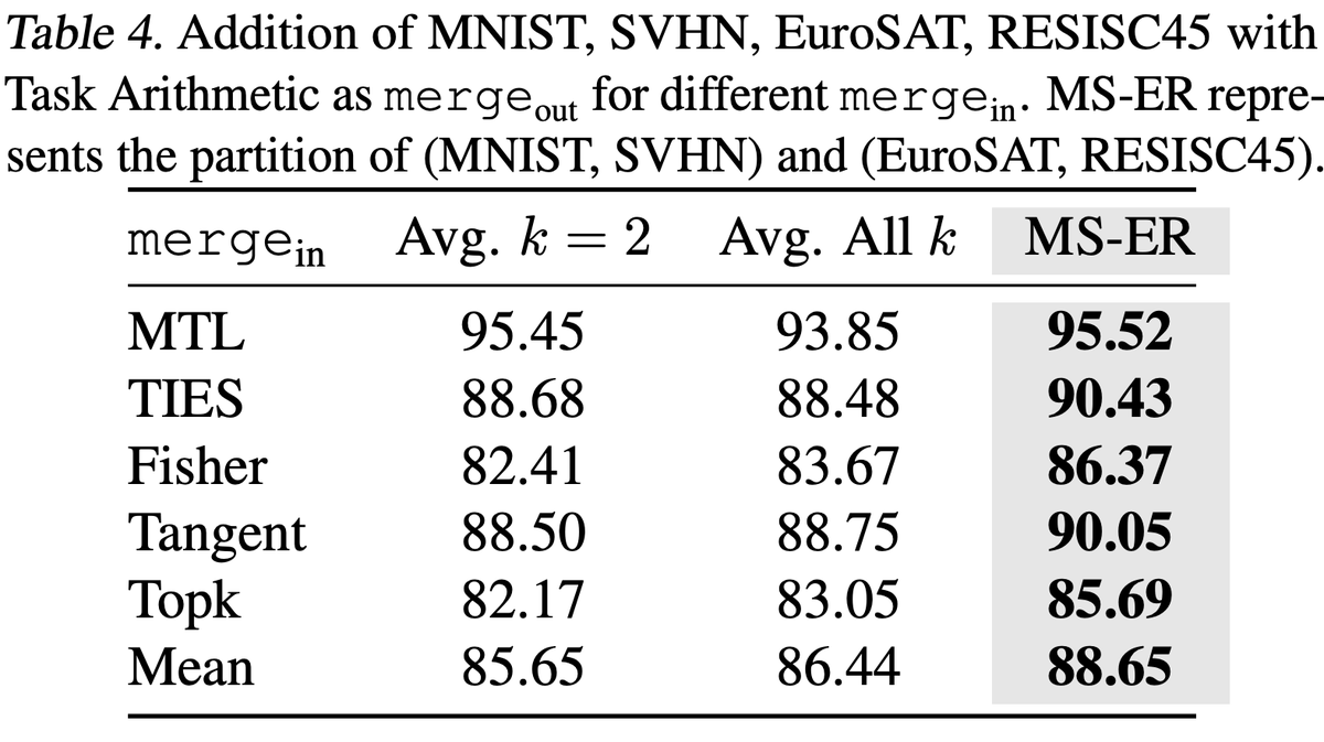 Cindy Zeng tweet media