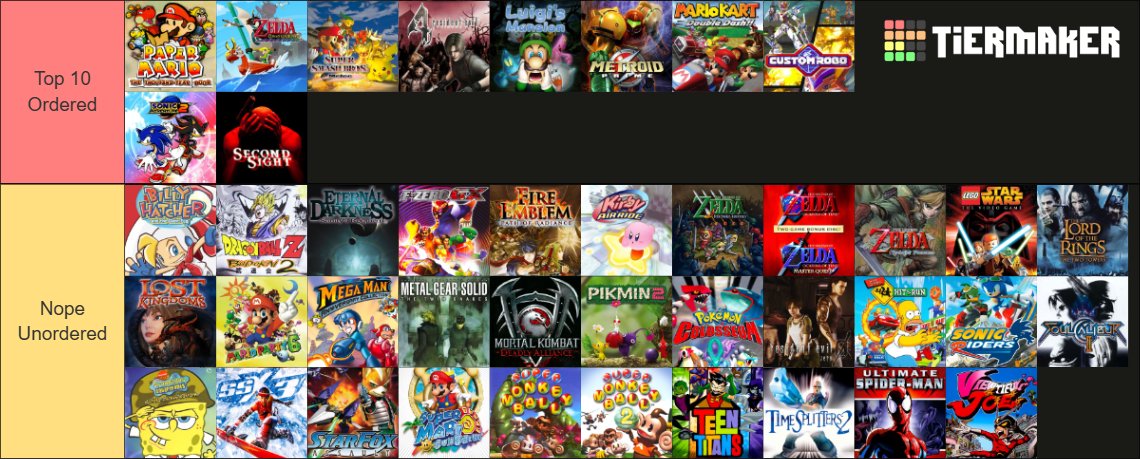 GumdolfTheGrey (@gumdolfthegrey) on Twitter photo 