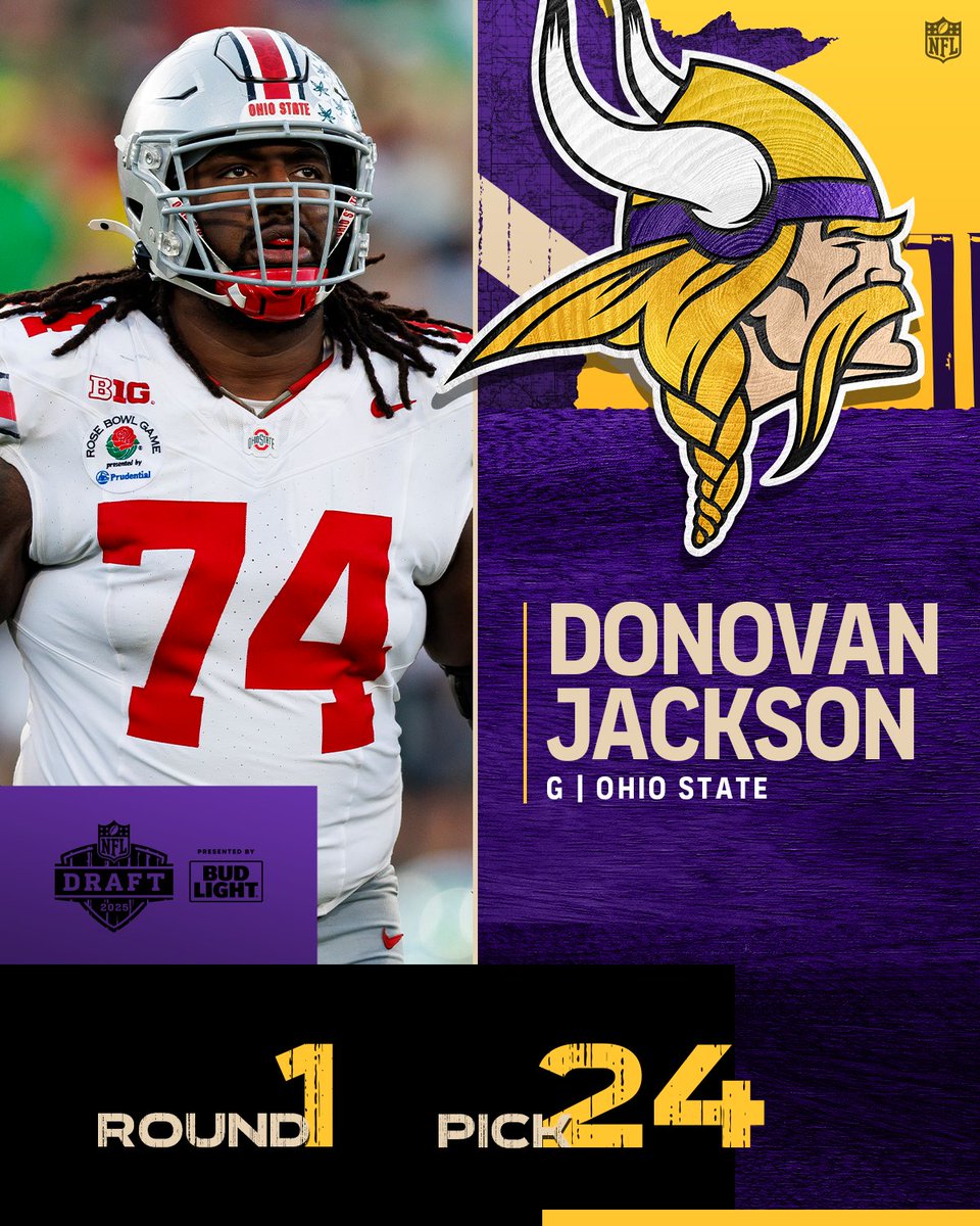 NFL (@nfl) on Twitter photo With the No. 24 overall pick in the 2025 <a href="/NFLDraft/">NFL Draft</a>, the <a href="/Vikings/">Minnesota Vikings</a> select Donovan Jackson. <a href="/NewEraCap/">New Era Cap</a>
πΊ: #NFLDraft on NFLN/ESPN/ABC
π±: Stream on <a href="/NFLPlus/">NFL+</a> With the No. 24 overall pick in the 2025 <a href="/NFLDraft/">NFL Draft</a>, the <a href="/Vikings/">Minnesota Vikings</a> select Donovan Jackson. <a href="/NewEraCap/">New Era Cap</a>
πΊ: #NFLDraft on NFLN/ESPN/ABC
π±: Stream on <a href="/NFLPlus/">NFL+</a>
