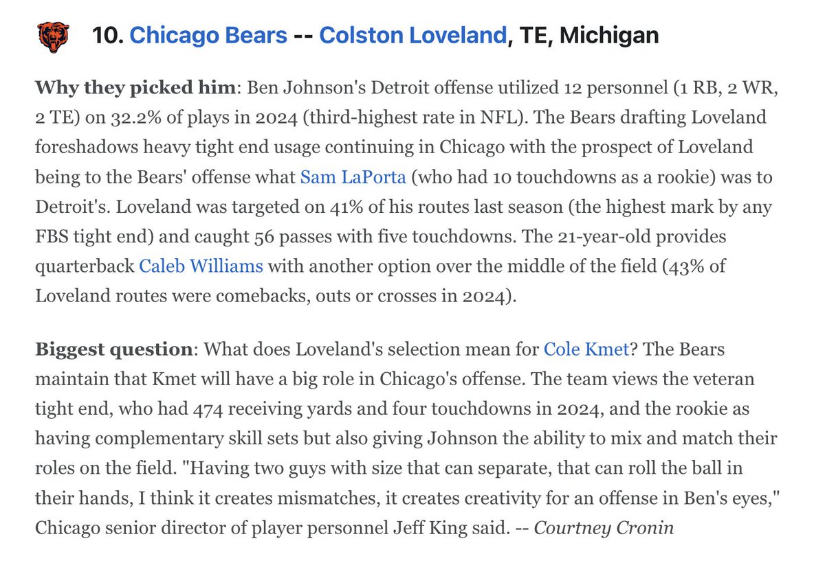 I'll have more coming, but some initial thoughts on Colston Loveland and the fit in Chicago. espn.com/nfl/draft2025/…