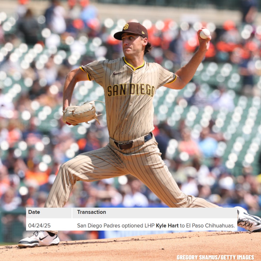 Talking Friars tweet media