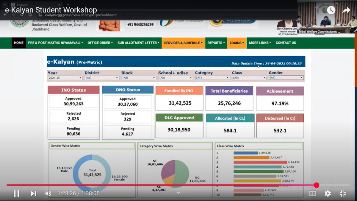 ई-कल्याण संवाद सफलतापूर्वक सम्पन्न हुआ, Zoom call एवं YouTube Live पर जुड़ कर प्रतिभागियों ने छात्रवृत्ति प्रक्रिया को बेहतर समझा और सुझाव दिए। 
📊 डैशबोर्ड और 📷 चैटबॉट अब पोर्टल पर लाइव हैं!
आप सभी प्रतिभागियों का हार्दिक धन्यवाद !
<a href="/AjayNathJha_/">Ajay Nath Jha</a>
<a href="/chamralindaJMM/">Chamra Linda</a>
<a href="/PiramalSoL/">Piramal School of Leadership</a>