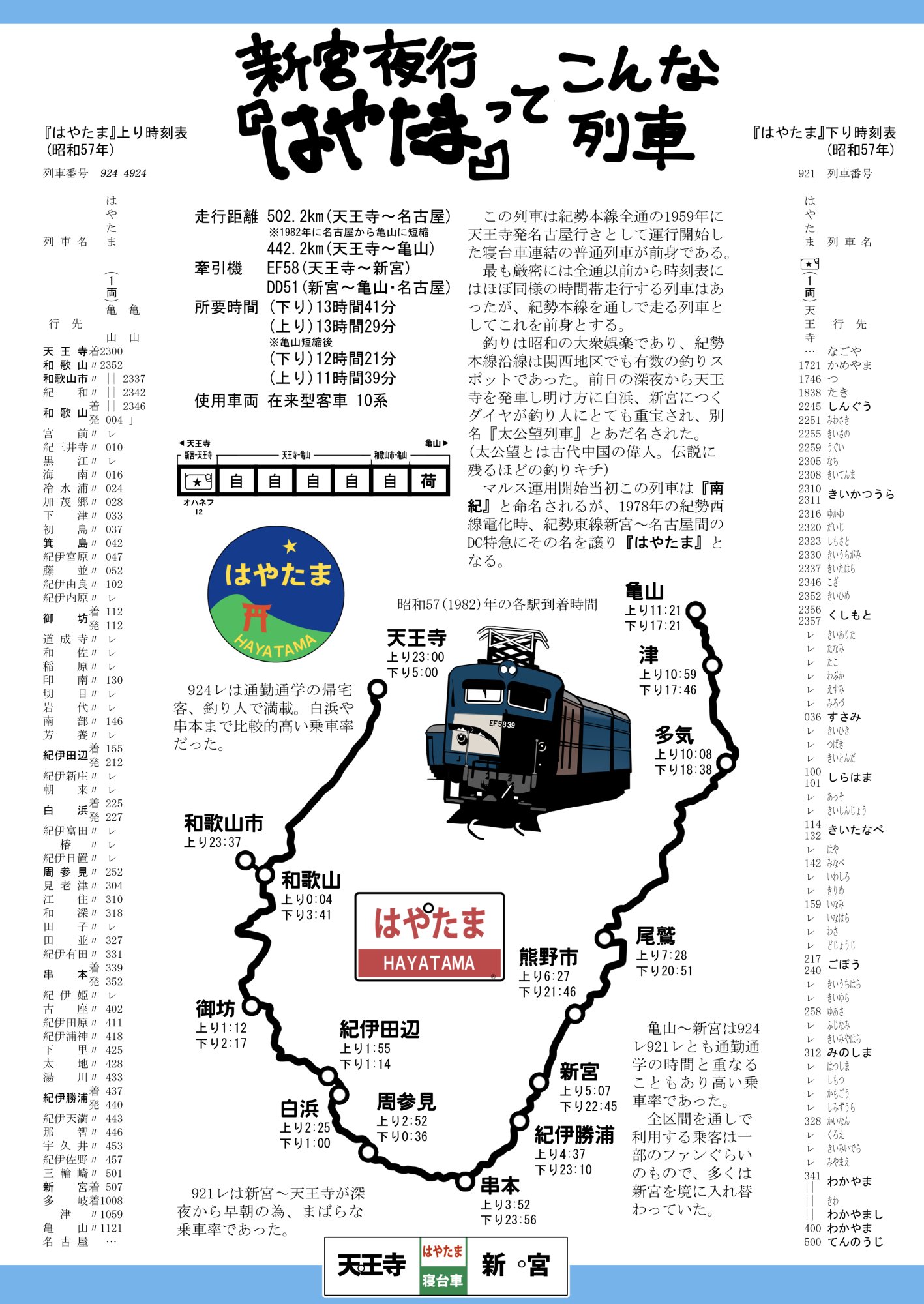 みすた亭 on X: 