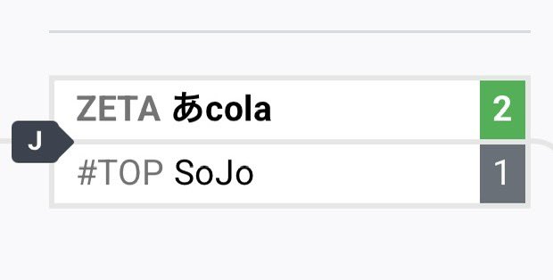 | SoJo | TOPfest | @ LA Pokemon Regionals (@ThunderSoJo) / Posts / X