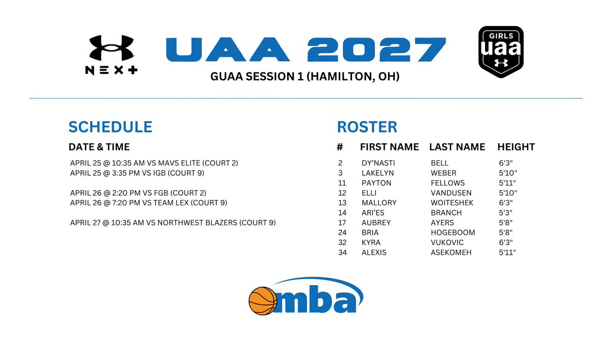 GUAA Session 1 schedule! <a href="/M_B_A_Bball/">MBA Basketball</a> <a href="/UANextGHoops/">Girls UAA</a>
