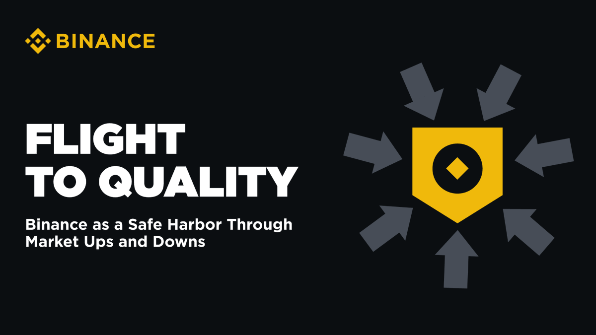 Amid historic shifts and market volatility, #Binance stands as the go-to crypto  platform with unmatched liquidity and user trust. Join the millions who  rely on Binance for a secure and reliable trading