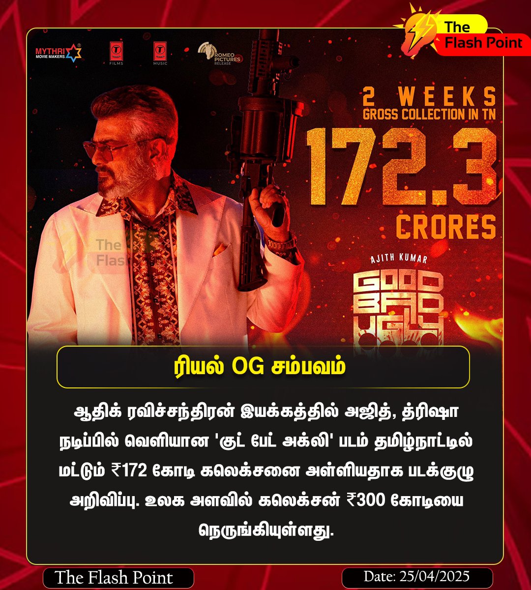 theflashpoint23's tweet photo. இரண்டு வாரம் முடிந்தும் வசூலை குவித்து வரும் 'குட் பேட் அக்லி'
#goodbadugly #AjithKumar #TrishaKrishnan #GBU #Theflashpoint https://t.co/XLL9c4pmxD
