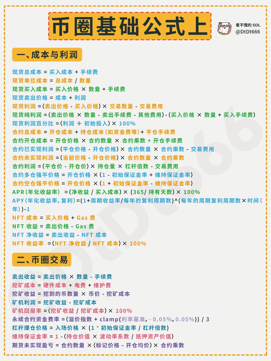 一图看懂炒币的基础公式，炒币不懂算账，活该亏钱！ 假如10万进入市，你先赚个10%，再亏个10%，你以为不亏钱？首先本金就只剩9.9万了，扣除双向手续费后，你的余额仅剩98703元了。  对，炒币需要运气，但更需要数学逻辑。