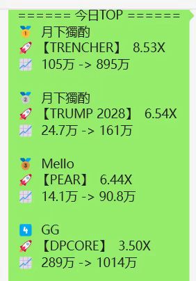3qVpCnqdaJtARzE2dYuCy5pm8X2NgF5hx9q9GosPpump

DPCORE 3.5X 新概念
#DPCORE