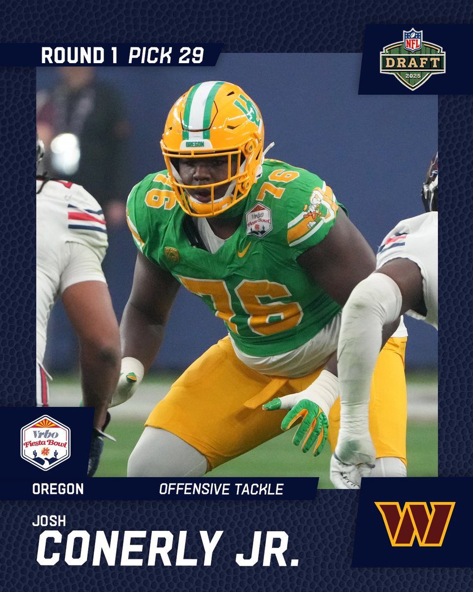 Fiesta Sports Foundation (@fiesta_bowl) on Twitter photo Not done yet!
Our seventh <a href="/vrbo/">Vrbo</a> Fiesta Bowl alum to go in the first round of the #NFLDraft… Oregon Offensive Tackle <a href="/joshuaconerlyjr/">Josh(ua) Conerly Jr</a>, who is headed to the <a href="/Commanders/">Washington Commanders</a>.
Congratulations, Josh! Not done yet!
Our seventh <a href="/vrbo/">Vrbo</a> Fiesta Bowl alum to go in the first round of the #NFLDraft… Oregon Offensive Tackle <a href="/joshuaconerlyjr/">Josh(ua) Conerly Jr</a>, who is headed to the <a href="/Commanders/">Washington Commanders</a>.
Congratulations, Josh!