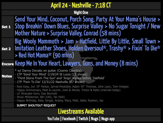 [Setlist] Widespread Panic
Nashville Night One