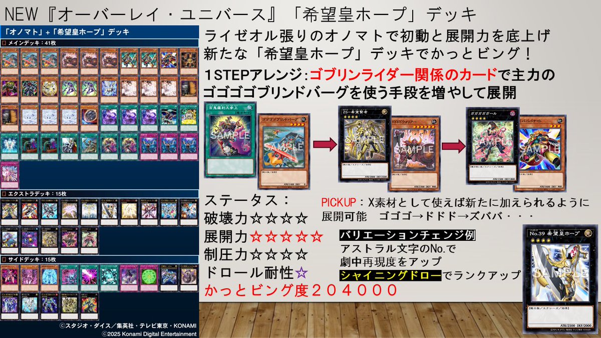遊戯王【新規入り構築！！】オノマトホープデッキ40枚の通販