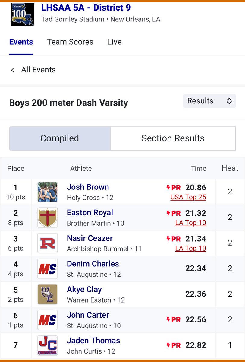 Josh “Turbo” brown tweet media