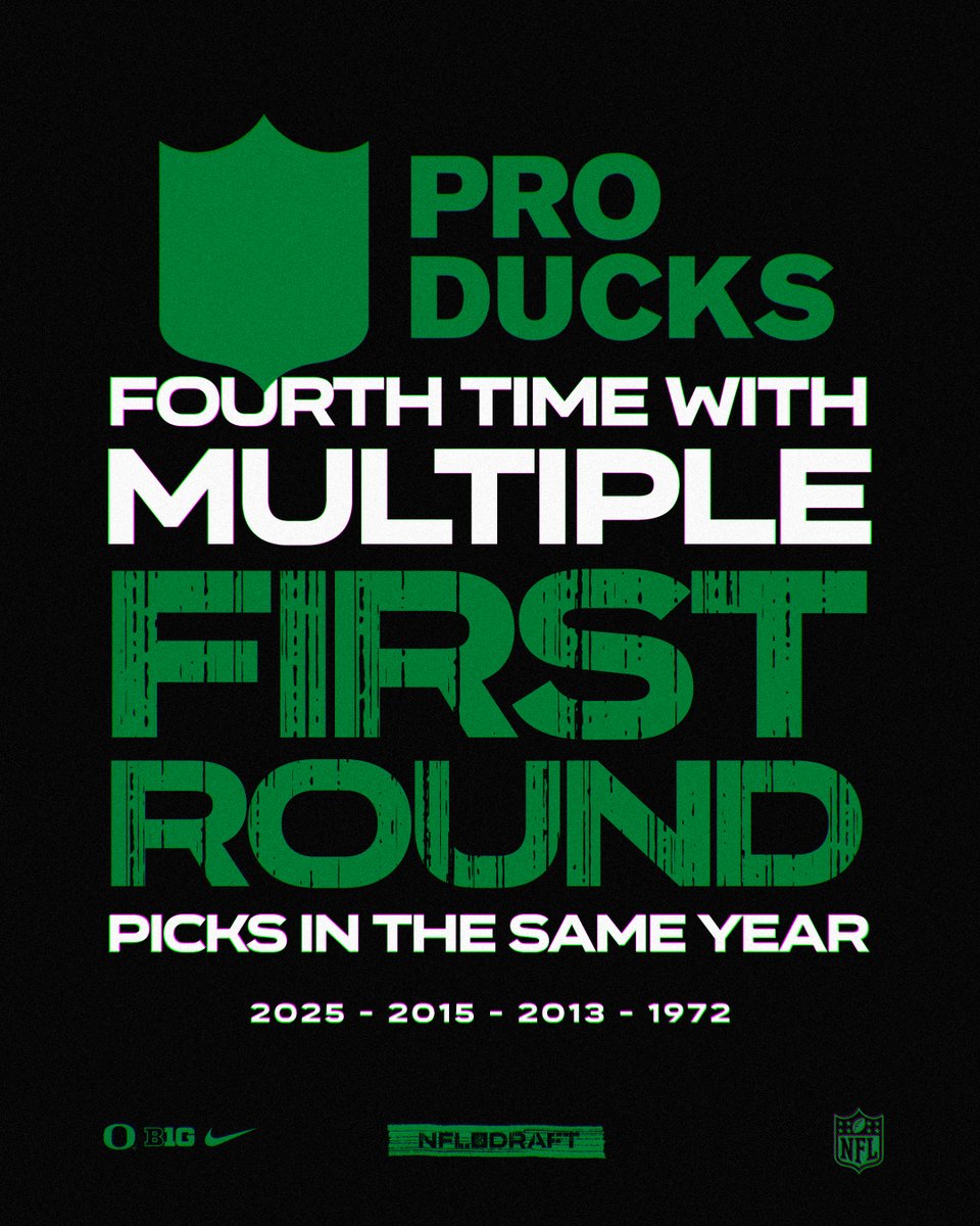 ProDUCKtion. 

@OregonFootball x #GoDucks