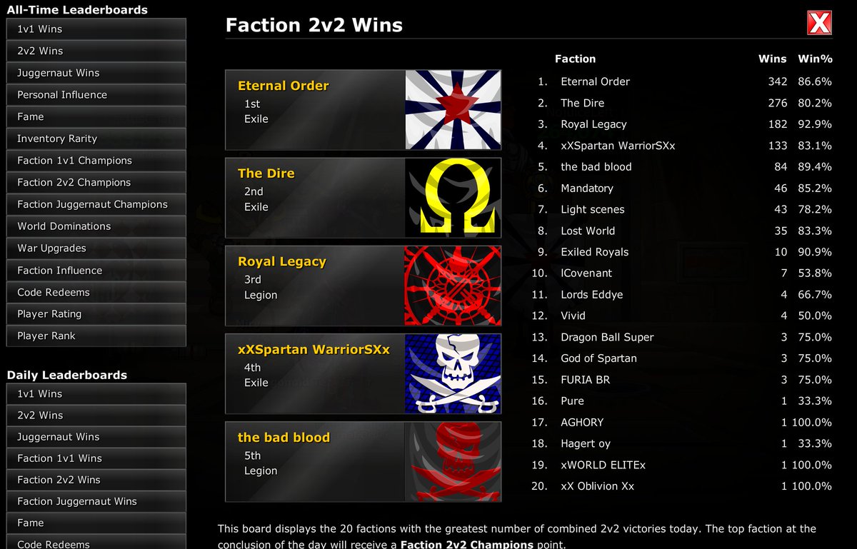 Lord Danvers tweet media