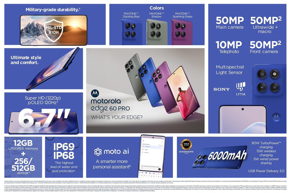 passionategeekz's tweet image. Motorola Edge 60 Pro! 

lauching on 30th april in india! #moto