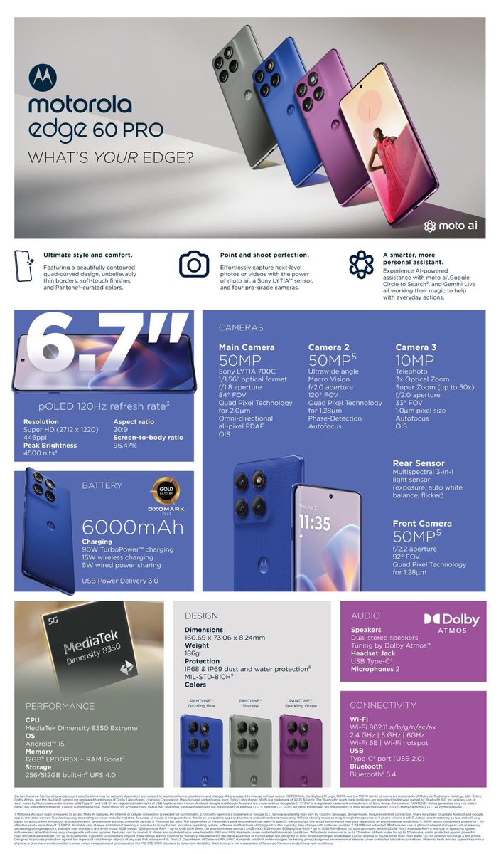 passionategeekz's tweet image. Motorola Edge 60 Pro! 

lauching on 30th april in india! #moto