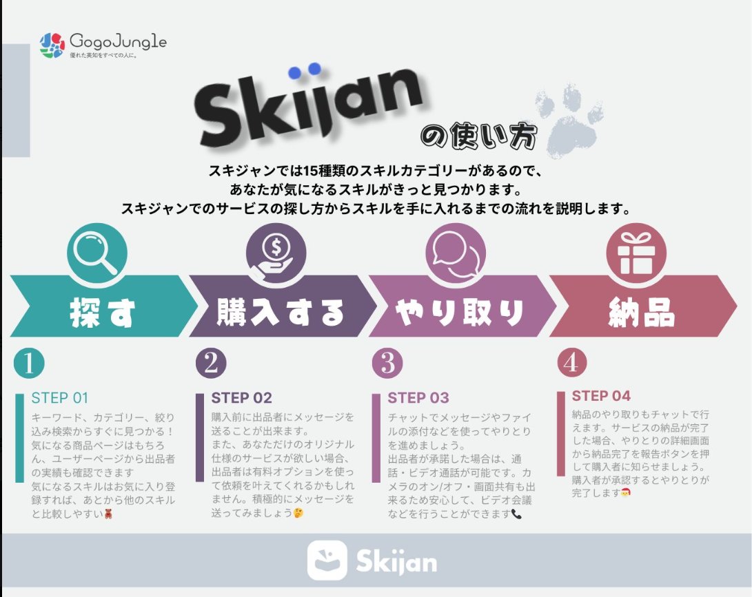 ・Vtuberデビューしたい！ 
・歌ってみたを投稿したい！ 
・自分のサイトが欲しい！ などなど....🎈
📷 ご登録はプロフィールのリンクから簡単１分📷）  ▼ご利用方法はこちら 🪆