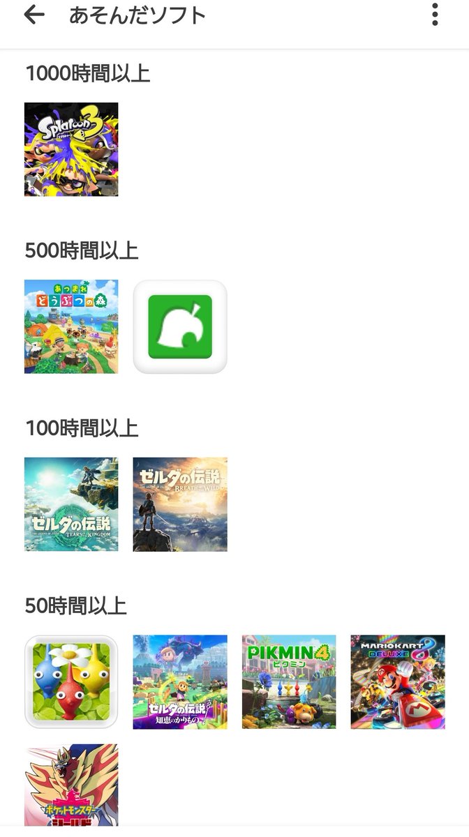 LOVOT20's tweet photo. ガチの任天堂好きだけどSwitch2外れたー。初回で当選しないのも燃える🔥
遊んだソフトにとび森が上位にいるのが凄いな。DS時代だよ!!
スプラはサモラン勢です
Switch2当選したいぃぃぃぃ!!!! https://t.co/Gnqtl28k28