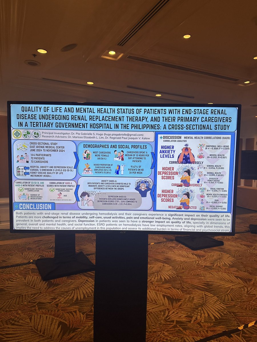 hellokidneyMD's tweet image. The #visualabstract force is strong here in the Philippine Society of Annual Nephrology annual convention! #nephrology