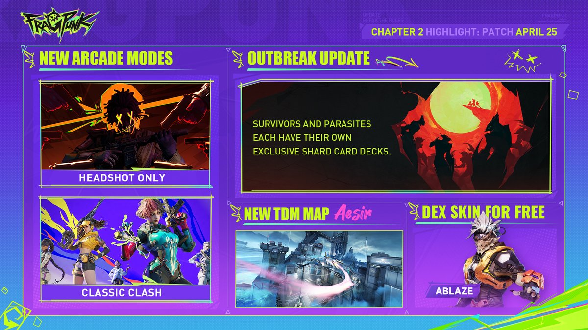 PlayFragPunk's tweet image. Big things are dropping in Wild Dawn: Chapter 2 🔥

Catch all the highlights and jump into new content after the April 25 maintenance 👇

PLUS: New Battle Pass &amp;amp; Console Launch on April 29! 🎮💥

#FragPunk #BreakTheRules