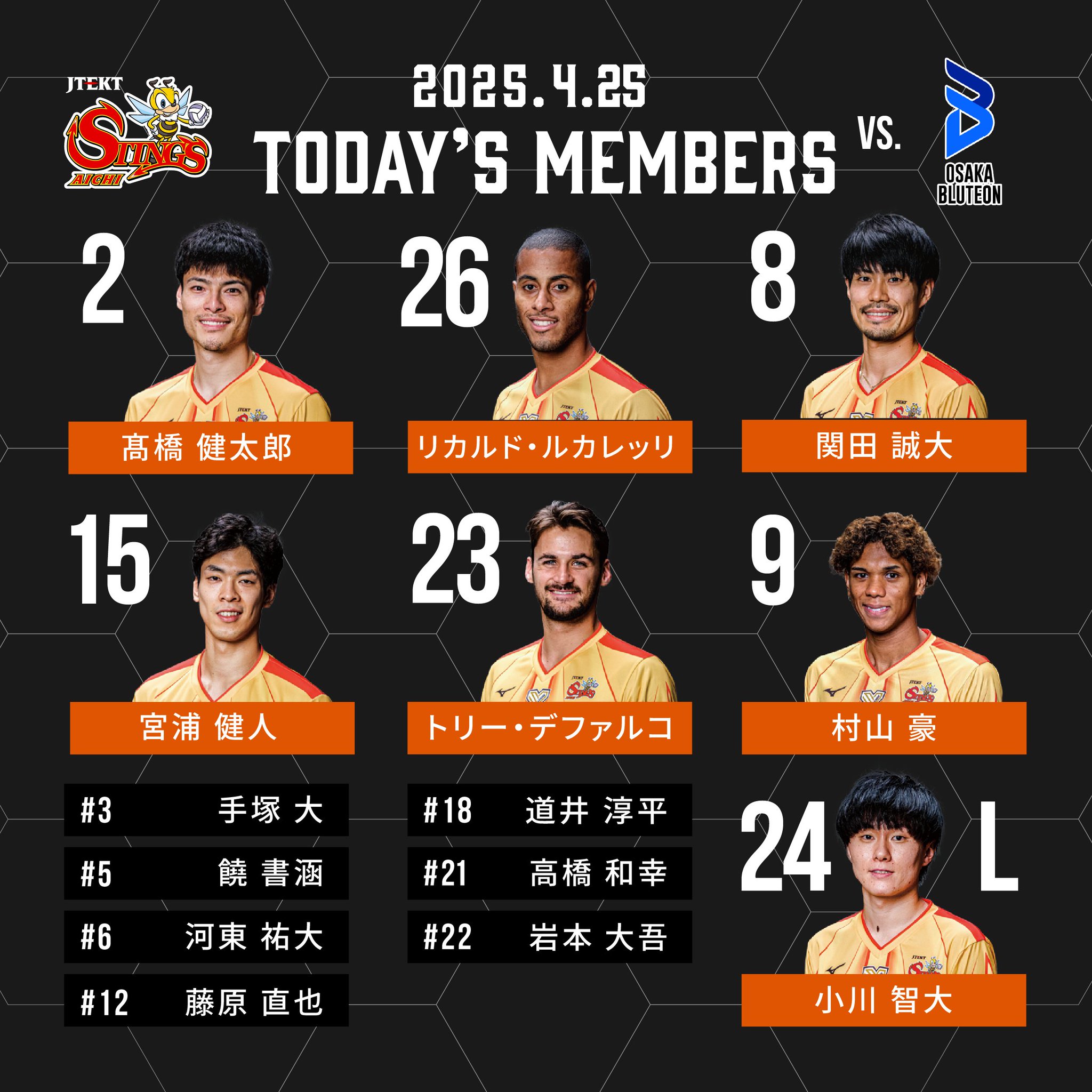 バドミントンウェア 2023年S/JリーグチャンピオンJTEKTチーム Ｏサイズ バドミントンウェア 2023年S/JリーグチャンピオンJTEKTチーム O