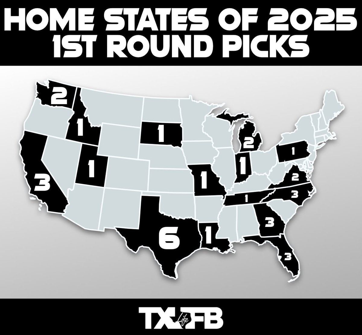 Texas Football Life tweet media