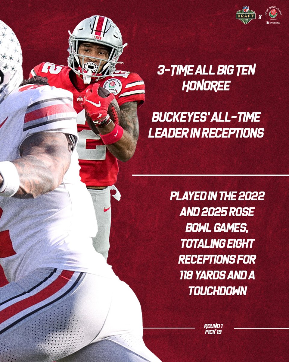 Rose Bowl Game (@rosebowlgame) on Twitter photo With the 19th pick in the #2025NFLDraft, the Tampa Bay Buccaneers selected Emeka Egbuka from <a href="/OhioStateFB/">Ohio State Football</a>!
Emeka played in the 2022 and 2025 Rose Bowl Games, totaling eight receptions for 118 yards and a touchdown 🌹 With the 19th pick in the #2025NFLDraft, the Tampa Bay Buccaneers selected Emeka Egbuka from <a href="/OhioStateFB/">Ohio State Football</a>!
Emeka played in the 2022 and 2025 Rose Bowl Games, totaling eight receptions for 118 yards and a touchdown 🌹