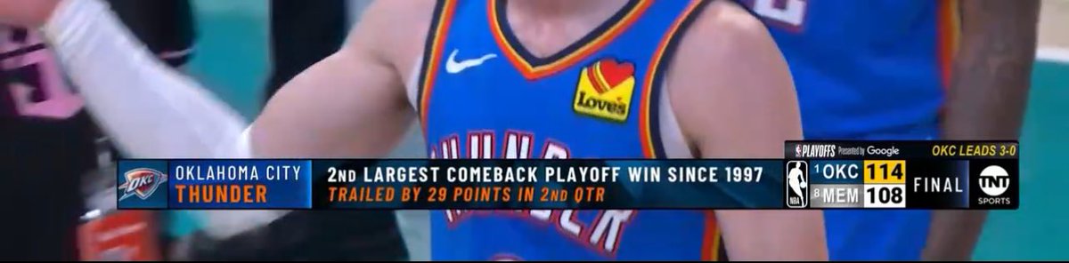 Thunder Film Room (@thunderfilmroom) on Twitter photo 