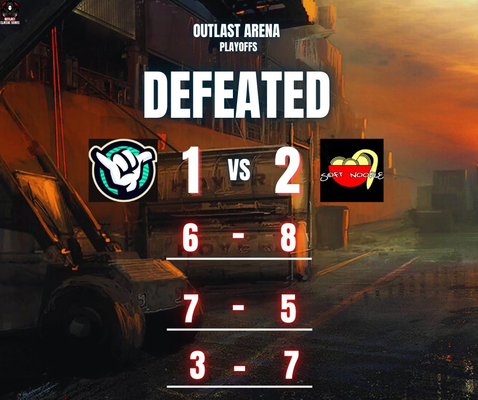 SurfEsports's tweet image. [#DEFEATED] 🌊

🏄‍♂️  Surf Esports Green 🆚 Soft Noodles 🍜 
📊 [1-2 loss]
💪 Outlast Arena – Playoffs 

#SurfsUp #MakeWaves #RideTheWaves 🌊🎮