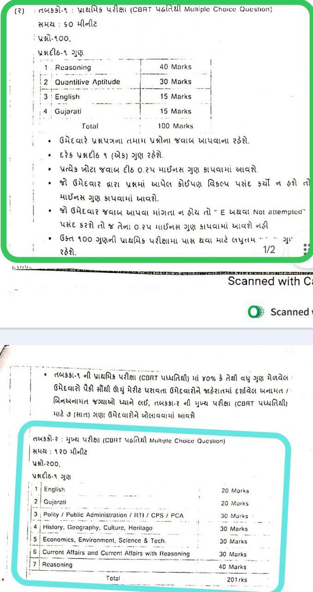 Yuvrajsinh Jadeja tweet media