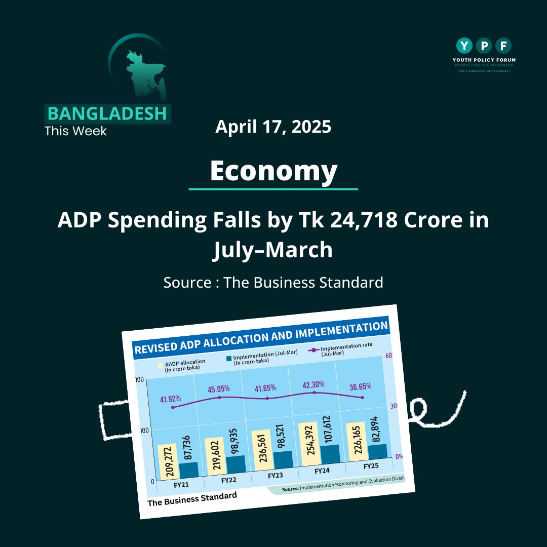 Youth Policy Forum - YPF tweet media