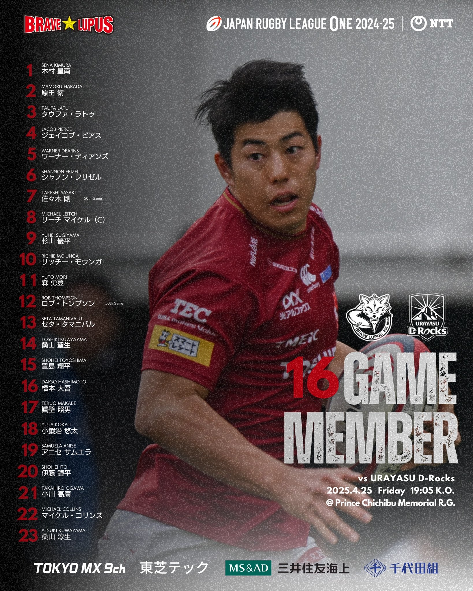 試合詳細｜試合結果 2019-2020シーズン｜東芝ラグビー部：東芝