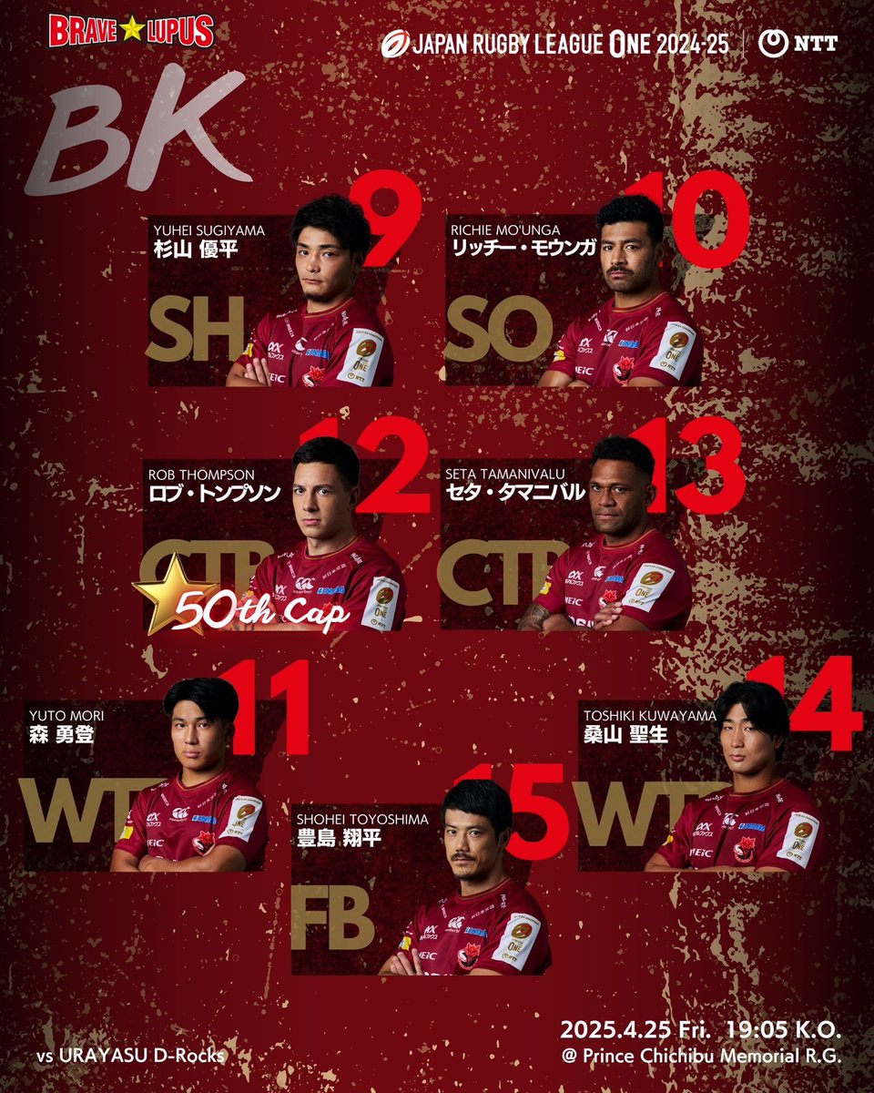 東芝ブレイブルーパス東京今季支給プルオーバー XL 東芝ブレイブ