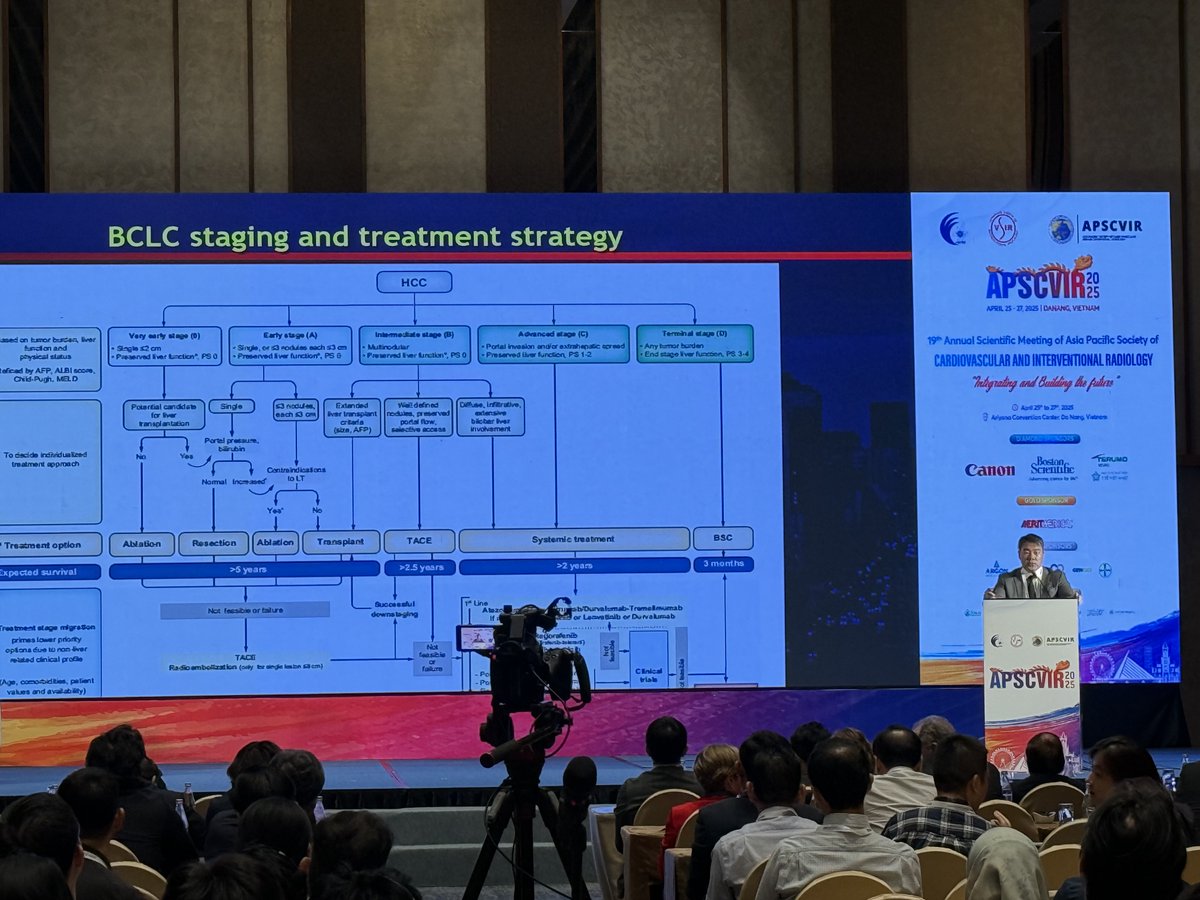 Robert A Lookstein MD, MHCDL (@roblookstein) on Twitter photo Live <a href="/MountSinaiIR/">Mount Sinai IR</a> <a href="/DieHCCDie/">Ed Kim</a> representing the group at <a href="/apscvir/">APSCVIR</a> #globalimpact #IRAD <a href="/SIRspecialists/">Society of Interventional Radiology</a> <a href="/SIRRFS/">SIR RFS</a> <a href="/SIR_ECS/">SIR ECS</a> Live <a href="/MountSinaiIR/">Mount Sinai IR</a> <a href="/DieHCCDie/">Ed Kim</a> representing the group at <a href="/apscvir/">APSCVIR</a> #globalimpact #IRAD <a href="/SIRspecialists/">Society of Interventional Radiology</a> <a href="/SIRRFS/">SIR RFS</a> <a href="/SIR_ECS/">SIR ECS</a>
