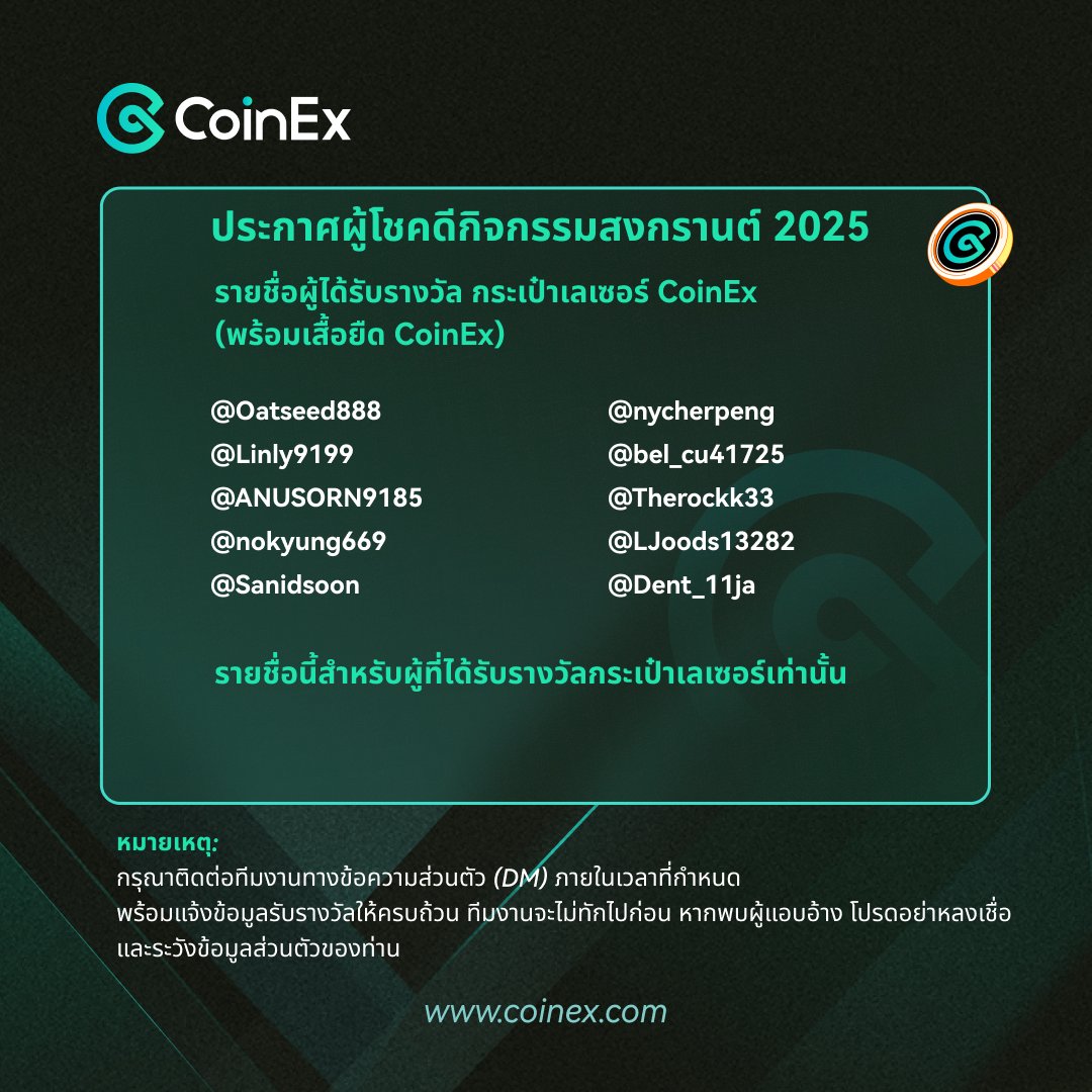 CoinEx SETH tweet media