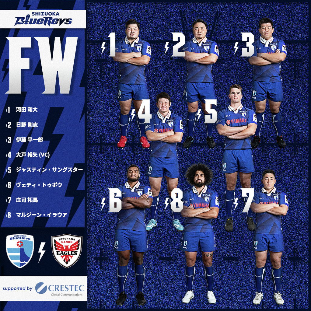 bluerevs's tweet photo. 🔴🔵𝕊𝕋𝔸ℝ𝕋𝕀ℕ𝔾 𝕏𝕍🔵🔴
<#NTTリーグワン D1 第16節 ECOM presents マッチデー>
🆚#横浜キヤノンイーグルス
📅4.27(Sun.) 14:00
📍エコパスタジアム
#静岡ブルーレヴズ #ALLFORSHIZUOKA #B1NDandTRY https://t.co/71n5a3N7xj