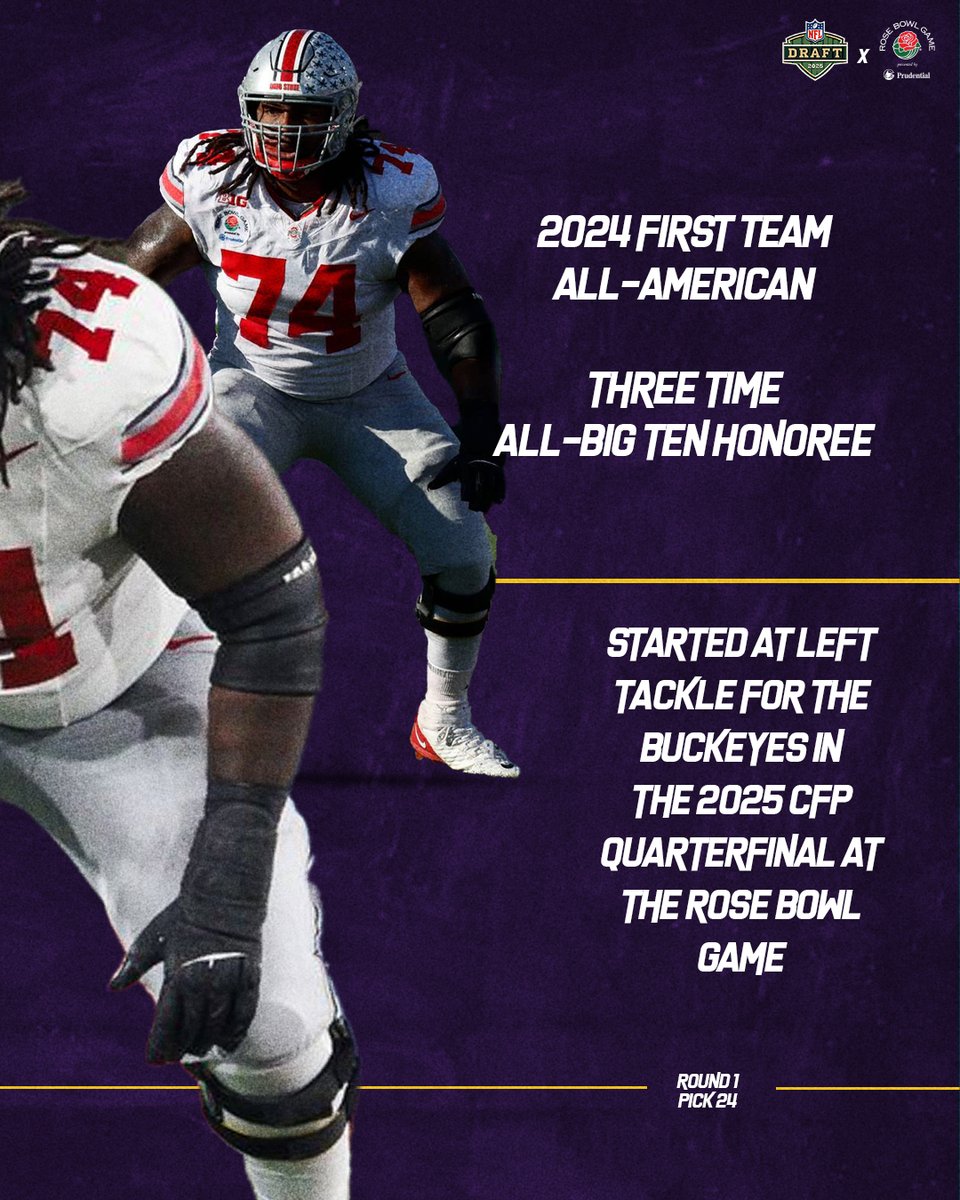 Rose Bowl Game (@rosebowlgame) on Twitter photo With the 24th pick in the #2025NFLDraft, the Minnesota Vikings selected Donovan Jackson from <a href="/OhioStateFB/">Ohio State Football</a>!
Donovan started at left tackle for the Buckeyes in the 2025 <a href="/CFBPlayoff/">College Football Playoff</a> Quarterfinal at the Rose Bowl Game 🌹 With the 24th pick in the #2025NFLDraft, the Minnesota Vikings selected Donovan Jackson from <a href="/OhioStateFB/">Ohio State Football</a>!
Donovan started at left tackle for the Buckeyes in the 2025 <a href="/CFBPlayoff/">College Football Playoff</a> Quarterfinal at the Rose Bowl Game 🌹