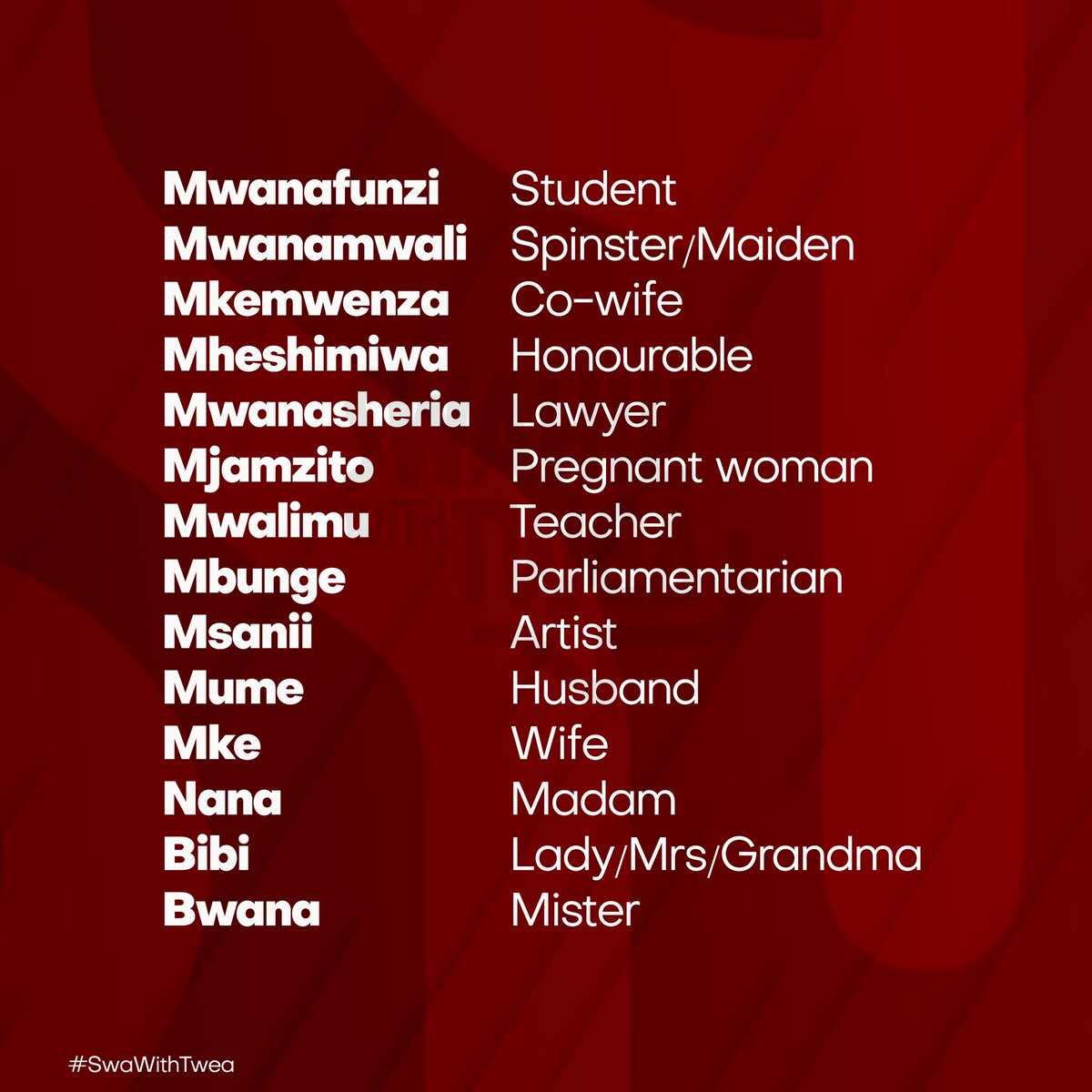 Hamjambo 
Expand your #Swahili diction 
#SwaWithTwea
