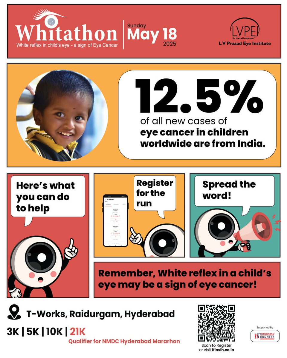 lvprasadeye's tweet photo. ๐๏ธ Early detection saves sight โ and life. Join us at #Whitathon2025 on 18 May to raise awareness about #Retinoblastoma, a life-threatening eye cancer in kids.
๐T-Works, Hyderabad | ๐โโ๏ธ3Kโ21K
๐ฒ Register: https://t.co/ybKElRWfEt
@hydrunners
#LVPEI #TWorks #CheckTheWhite https://t.co/Th3iakYuap