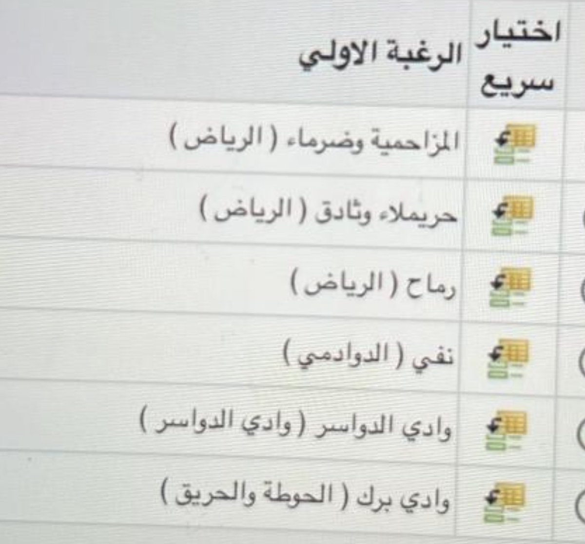 إبتهال المنصور tweet media