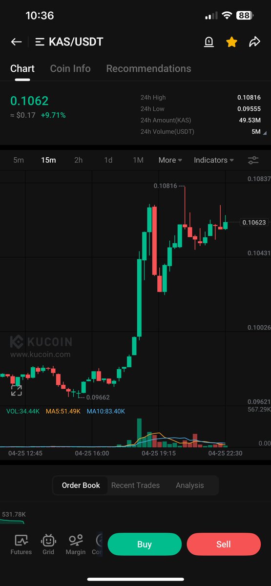 S𐤊ye | daglife.kas ⚡️ tweet media