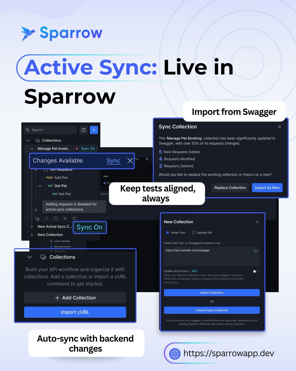Sparrow_API's tweet image. 1/
 New in Sparrow: Active-Sync That Just Works

Keeping your API test collections aligned with your backend shouldn&apos;t feel like a full-time job.
We built a better way — and it&apos;s Swagger-native.
Let’s dive in 👇
#SparrowApp #ActiveSync #SPFIX #DevTools