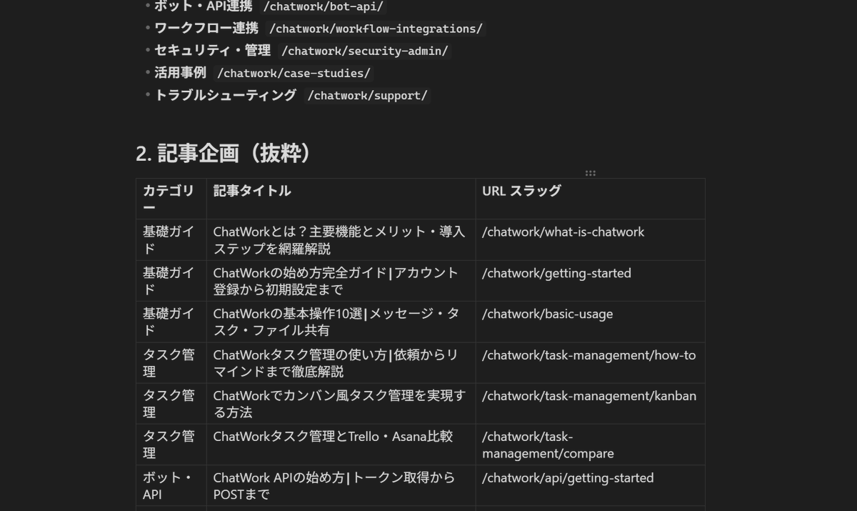 めるる｜AIでメディア運営を自動化しちゃう元アフィカス tweet media